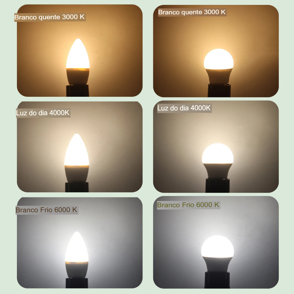 Lâmpada de vela LED 5-12pcs E27 E14
