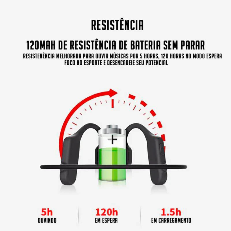 Fone de condução óssea bluetooth