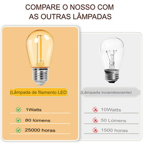 S14 plásticos lâmpada led e27 220v 110v