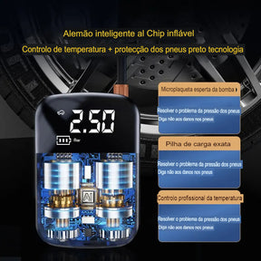 Compressor de Ar elétrico QuickFill