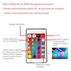 Fio de Led RGB Bluetooth