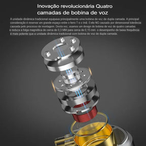 KZ ZVX Fones De Ouvido Dinâmico