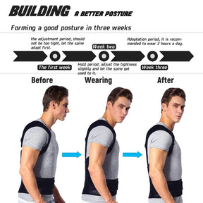 Corretor Postural Ombros Tipo Mochila - Linha Tok