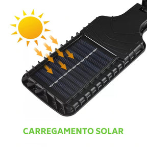 Refletor LED Solar 500W - Frete Grátis