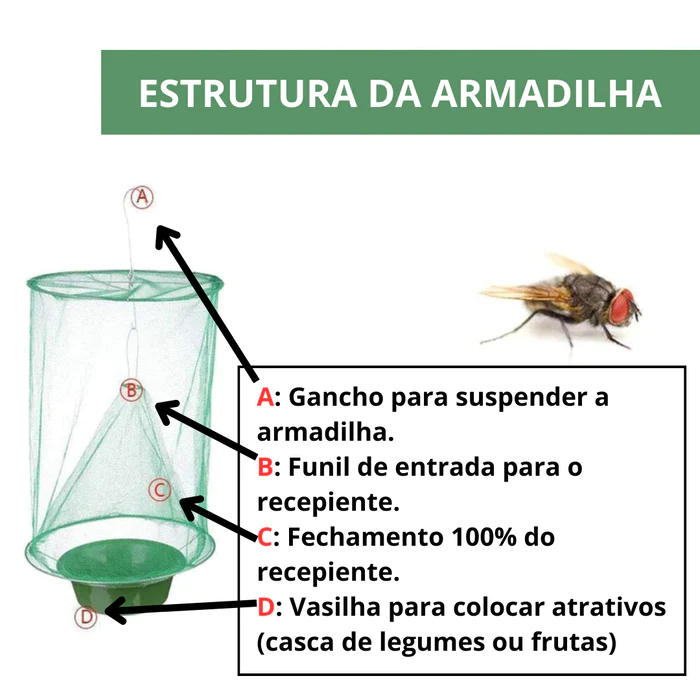 Armadilha para Moscas - FlyCatcher | Compre 1 Leve 2